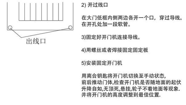 平開(kāi)門(mén)電機(jī),平開(kāi)門(mén)機(jī),平開(kāi)門(mén)電機(jī)八字開(kāi)庭院走地機(jī)