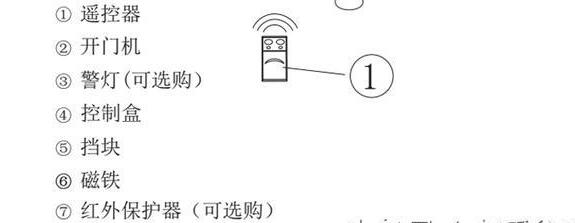 平開(kāi)門(mén)電機(jī),平開(kāi)門(mén)機(jī),平開(kāi)門(mén)電機(jī)八字開(kāi)庭院走地機(jī)